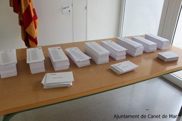 Eleccions al Parlament de Catalunya - 27 de setembre de 2015