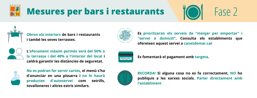 Bars i restaurants fase 2