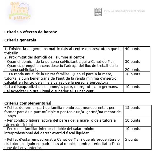 Criteria palauet