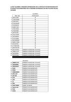 Llistat alumnes atenci sociosanitria - desembre 2012